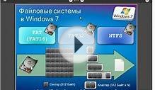 Управление основными дисками в Windows 7